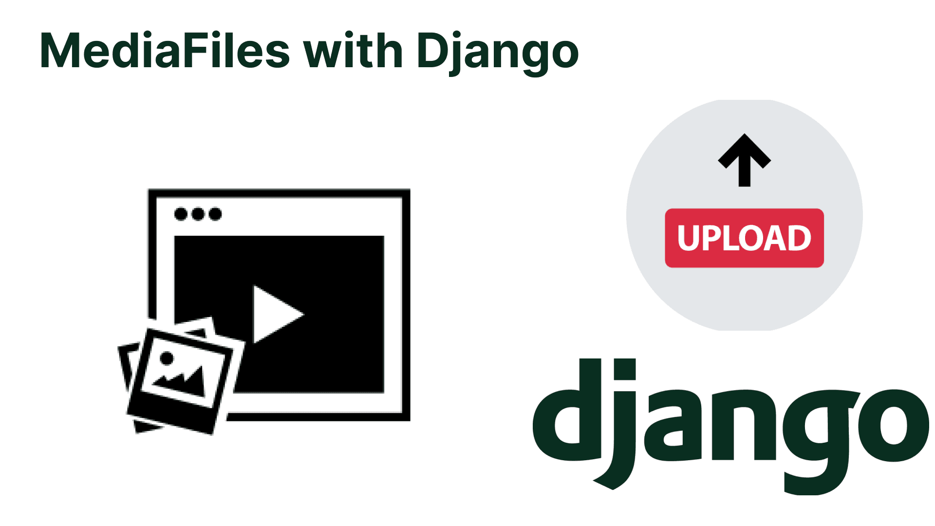 Using MediaFiles in Django